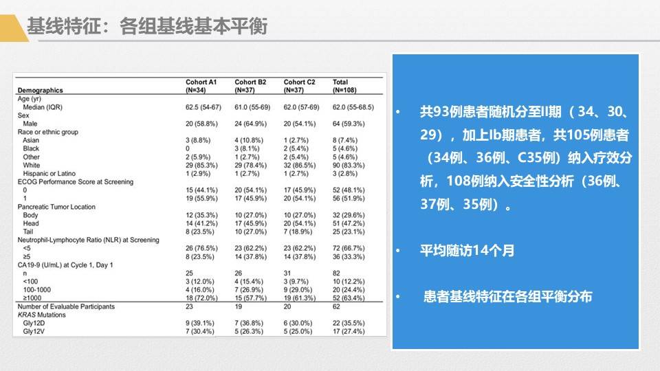 应用|胰腺癌综合治疗大讲堂-免疫治疗专讲主题活动回顾1