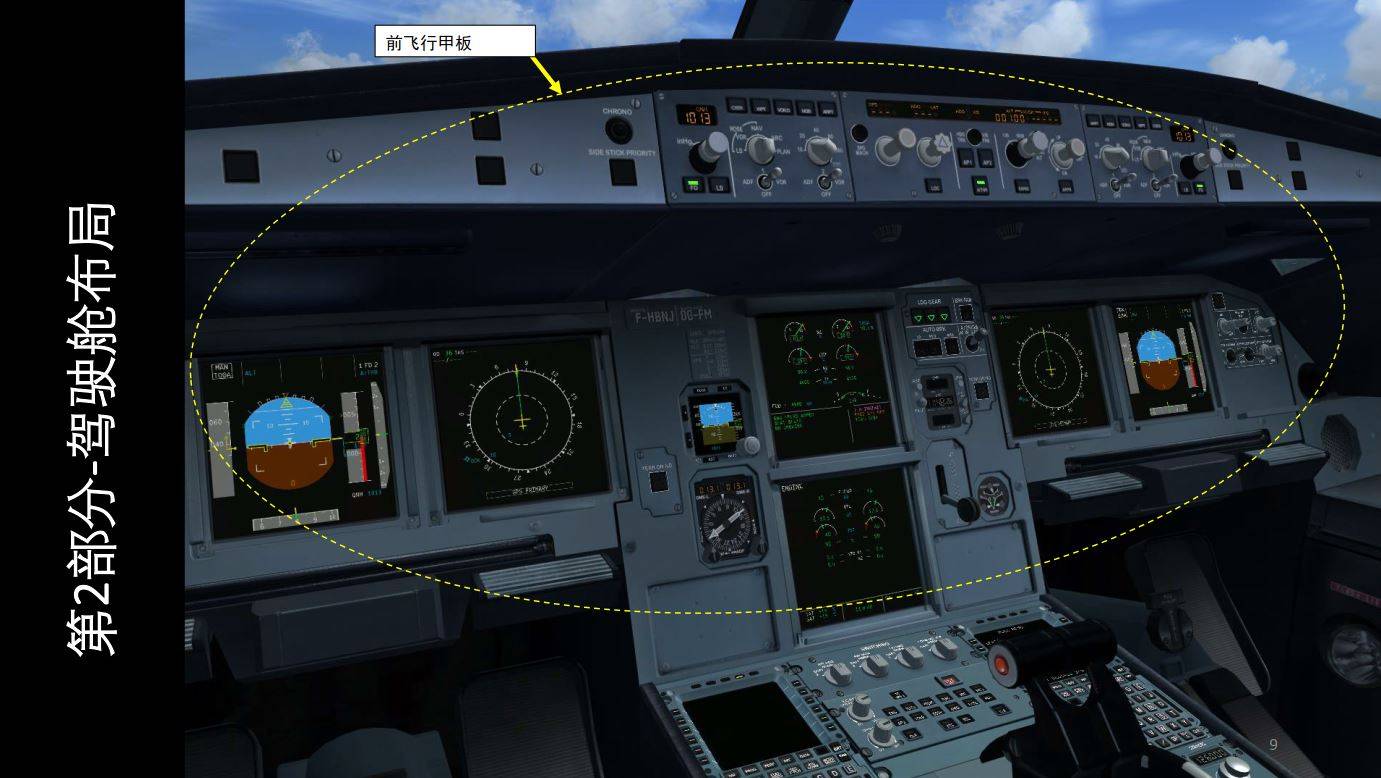模拟飞行fsx 空客3 中文指南2 1前轮转向舵柄 自动化