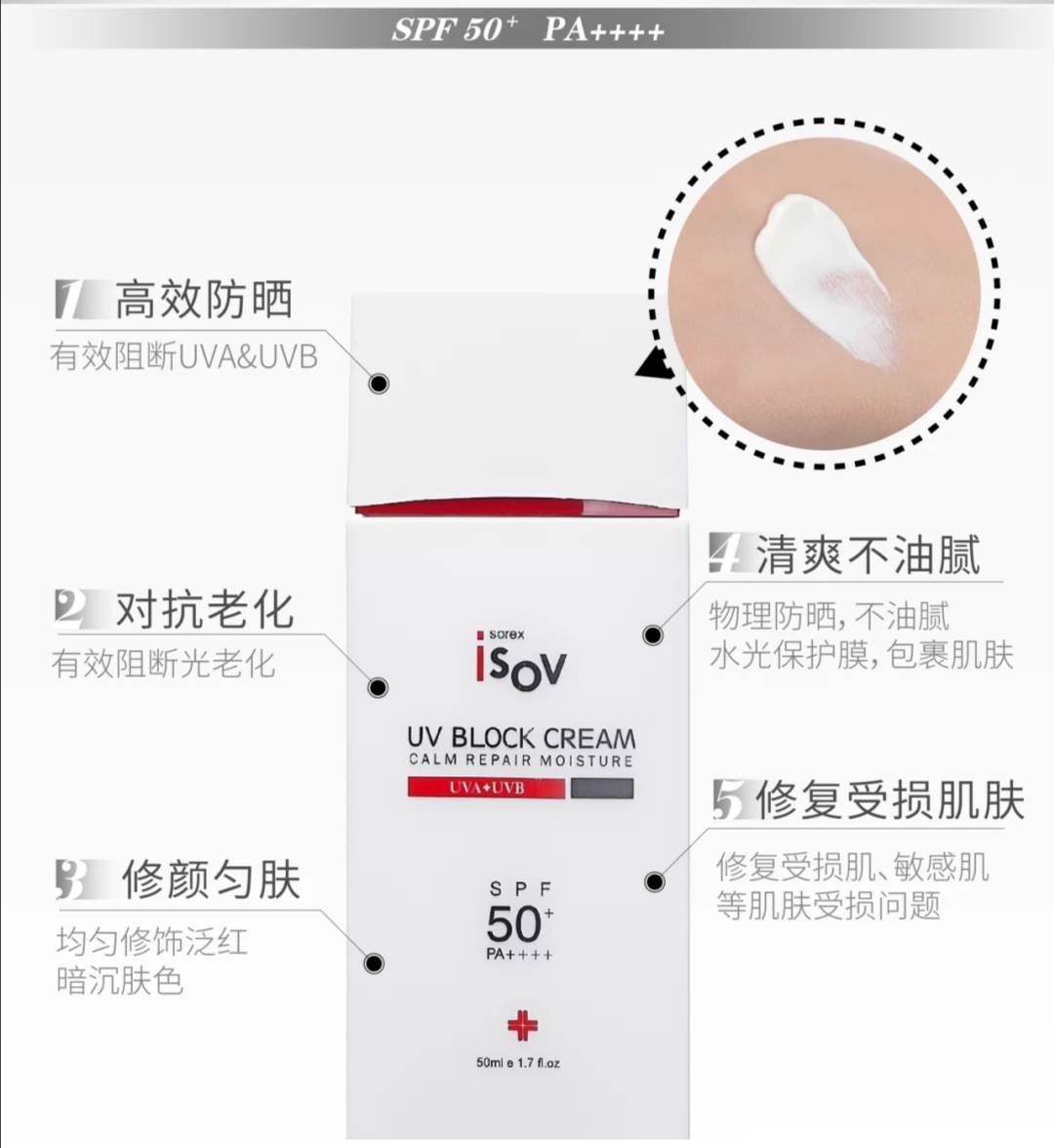 成膜|夏季防晒不知道怎么选，看这篇就够了
