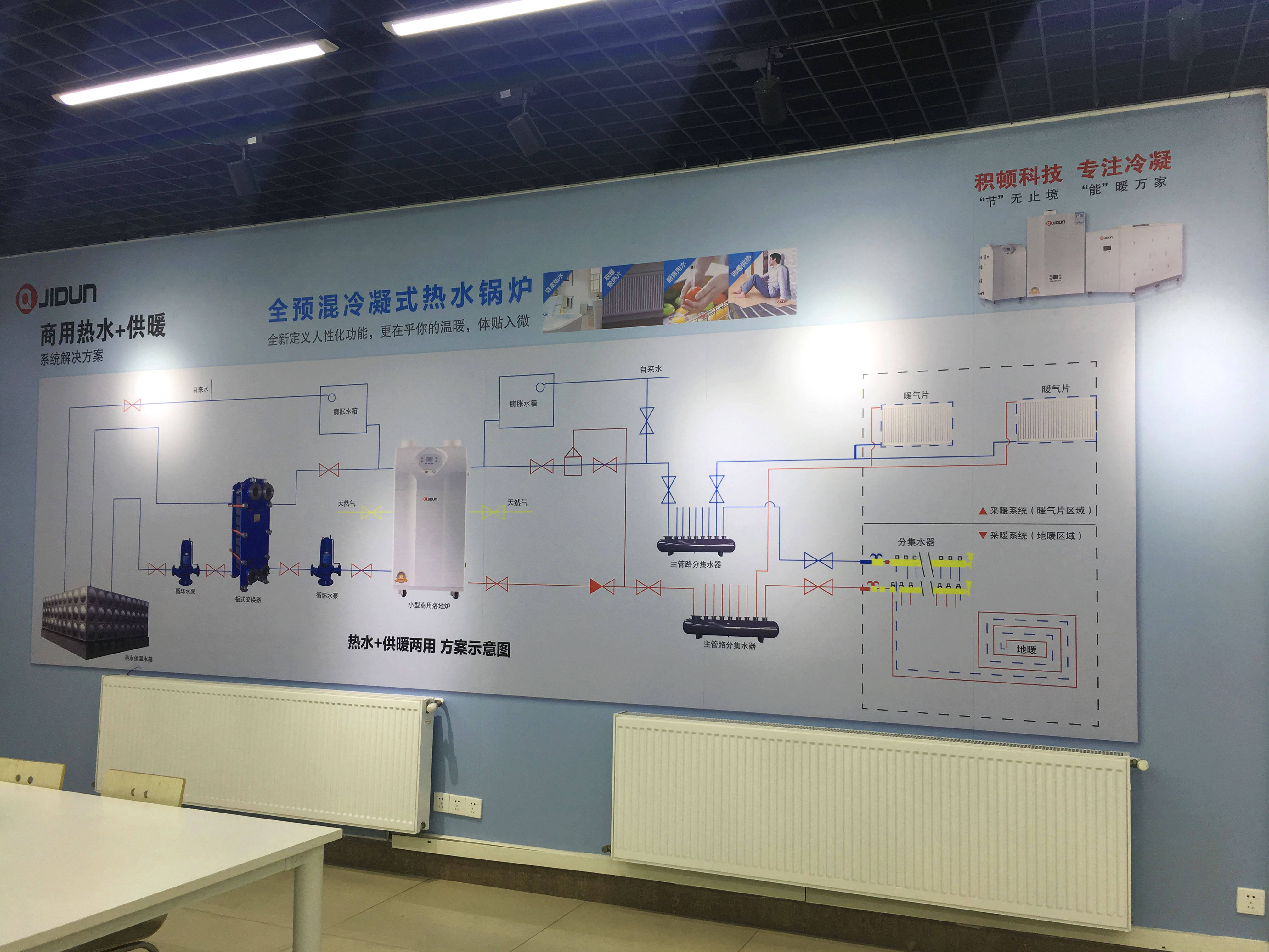 全預混冷凝爐廠家積頓jidun為您圖解壁掛爐構造