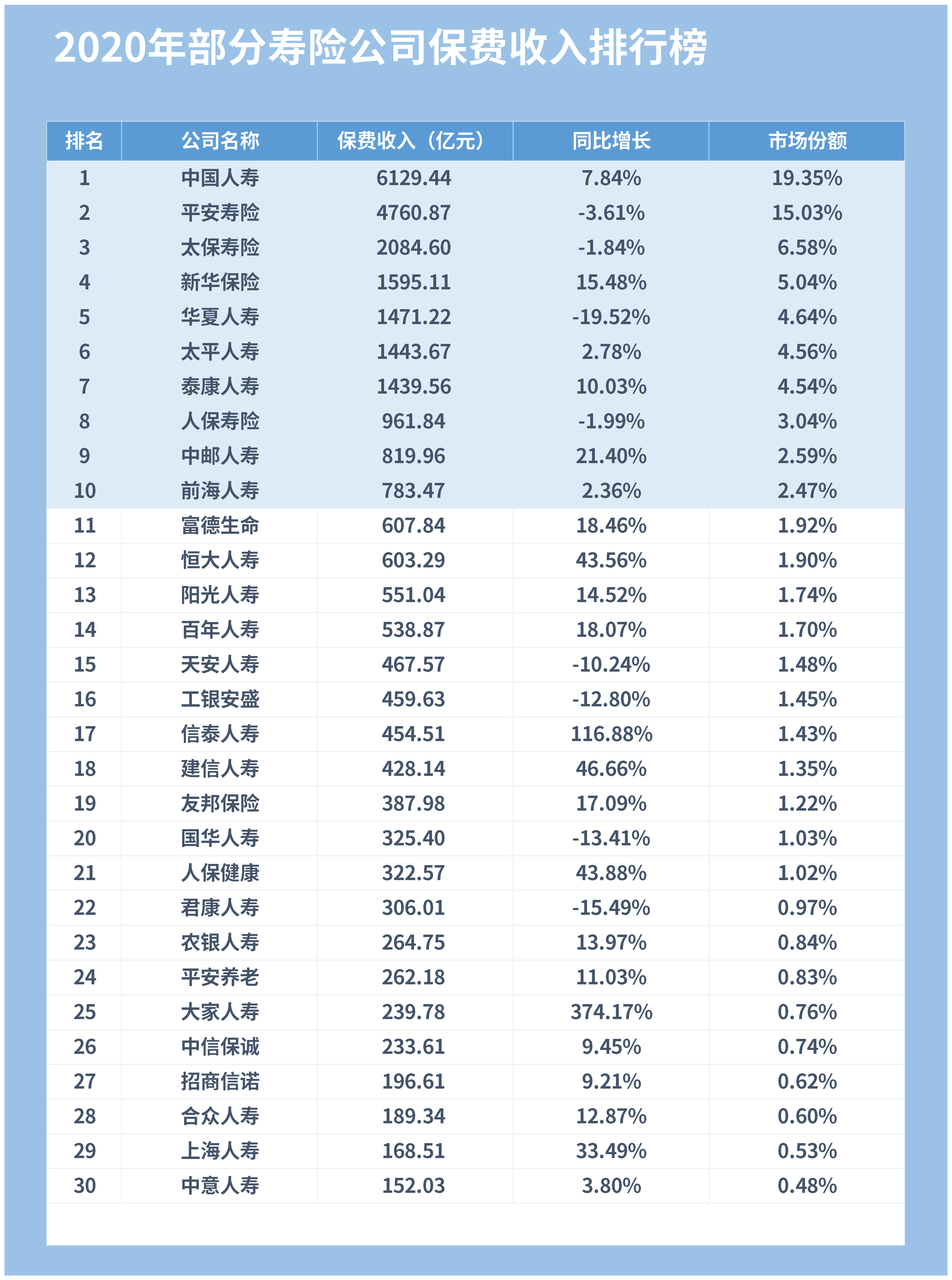 十大排名网_网红写真十大排名(3)