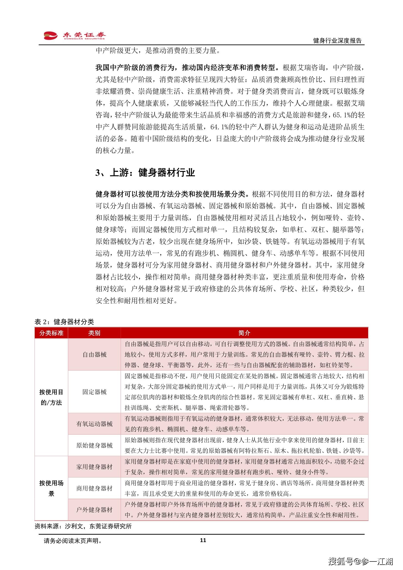 健身人口_报告显示中国健身人口超7000万 教练月均收入7300元(3)