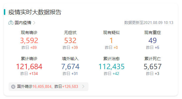 疫情|保障基层公卫、防疫两不误，我们有决心，更有方法！