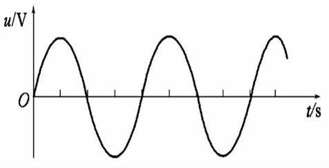 交流为1ma,直流为5ma;人触电后能自己摆脱的最大电流称为摆脱电流