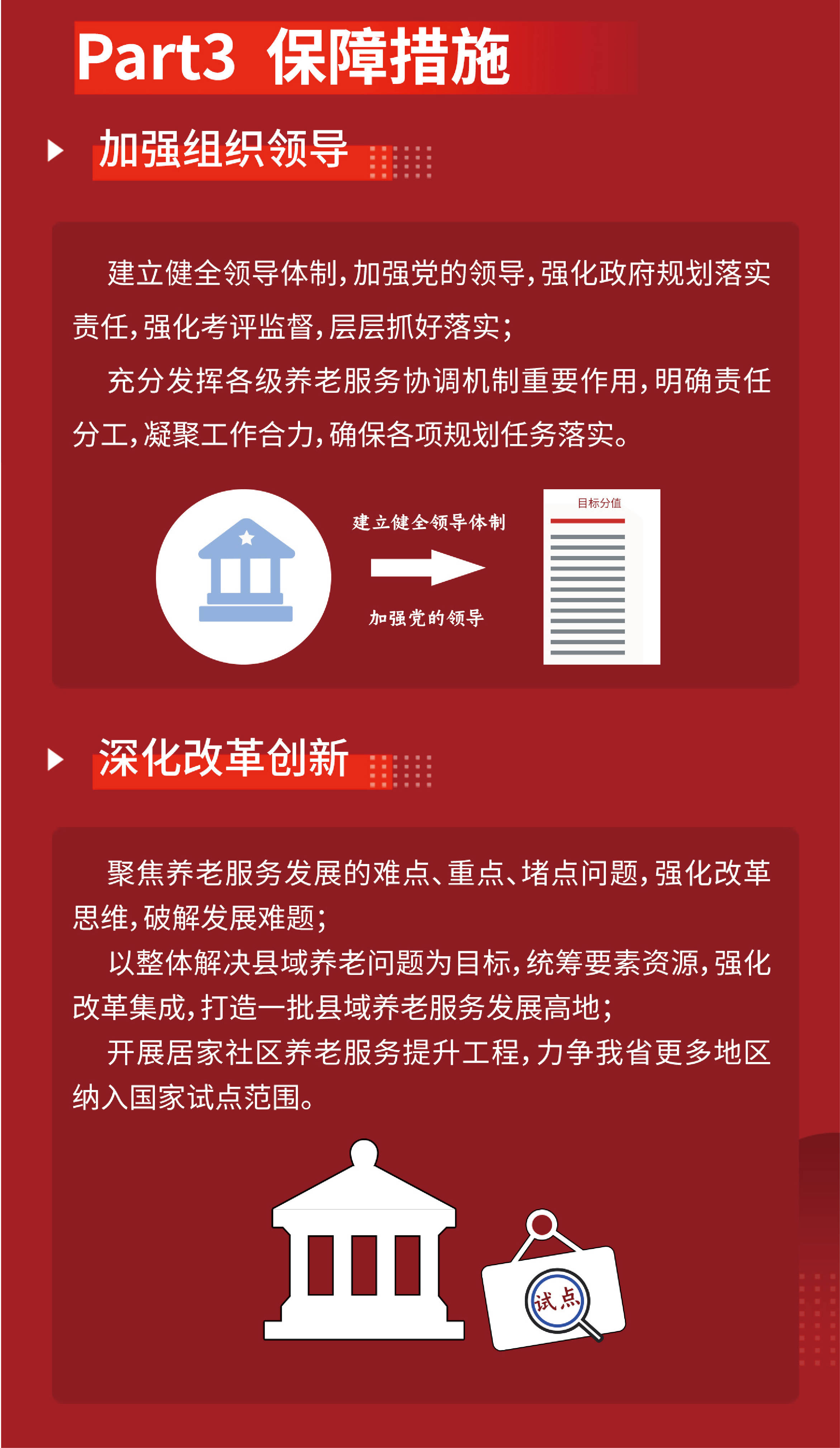 一图读懂山东省十四五养老服务体系规划