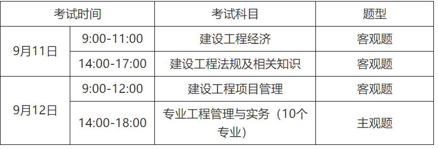 二级建造师考试报名_建造员考试_建造师的考试