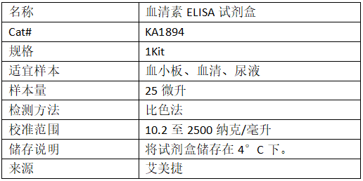 血清素elisa试剂盒,高效研究血清素含量