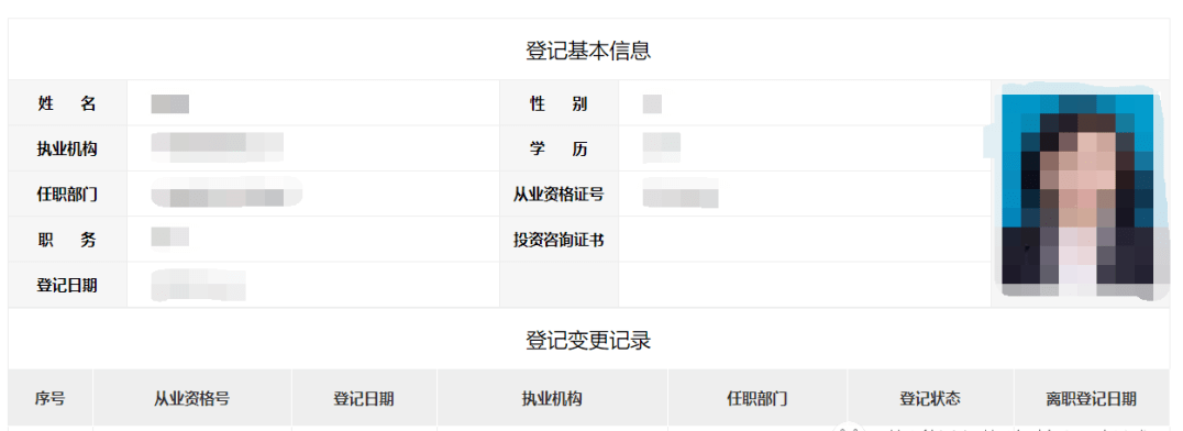 乐考网:期货从业资格证书上面会显示分数吗?