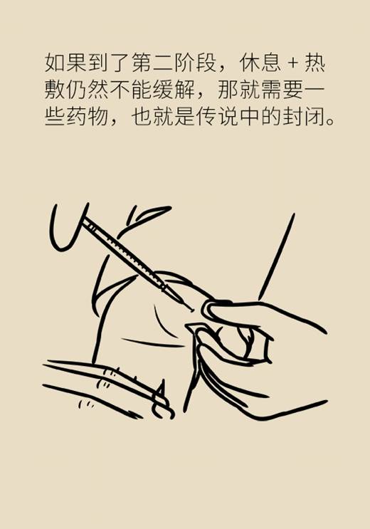 手机,包一按|手上有包一按就疼？手机玩多了都可能得这种病