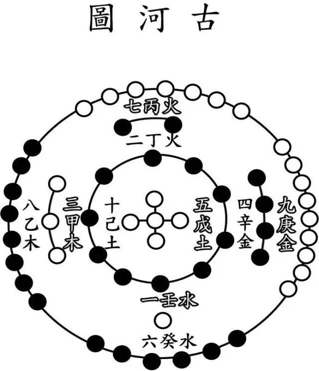 全方面参悟解析金锁玉关风水学