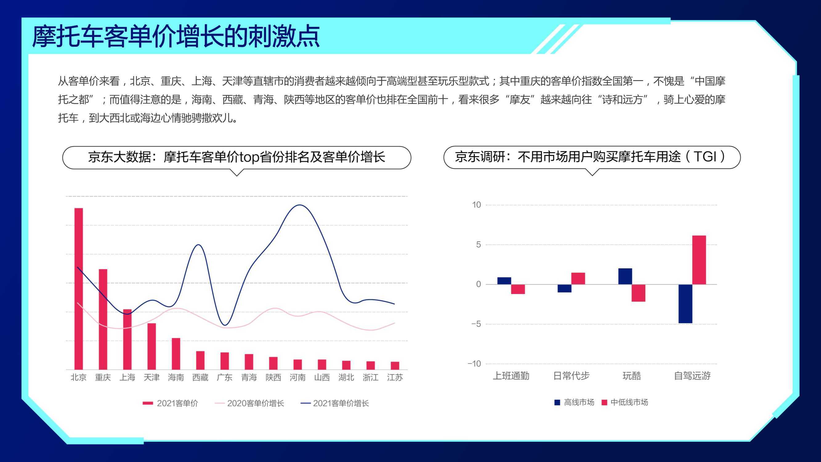 点击进入看图评论