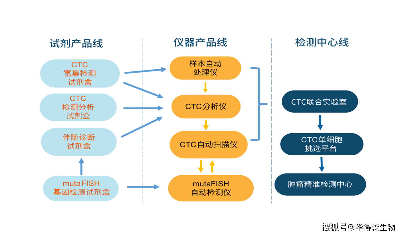 文章配图-2