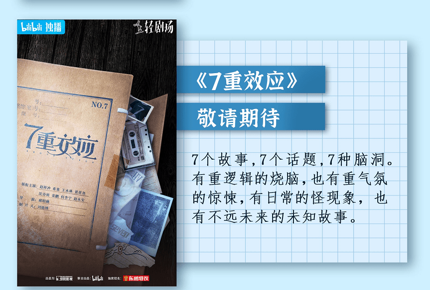 数字|《7重效应》即将上线 一种不一样的微短剧打开方式