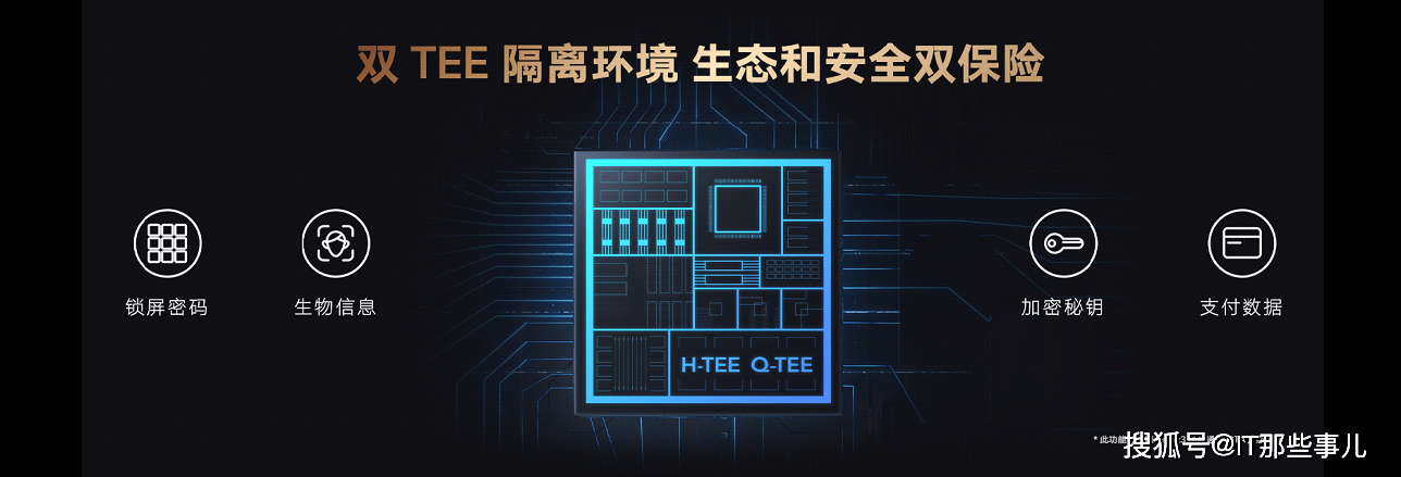 手机|手机隐私泄露引发用户恐慌 荣耀Magic3系列率先打响安全守护战