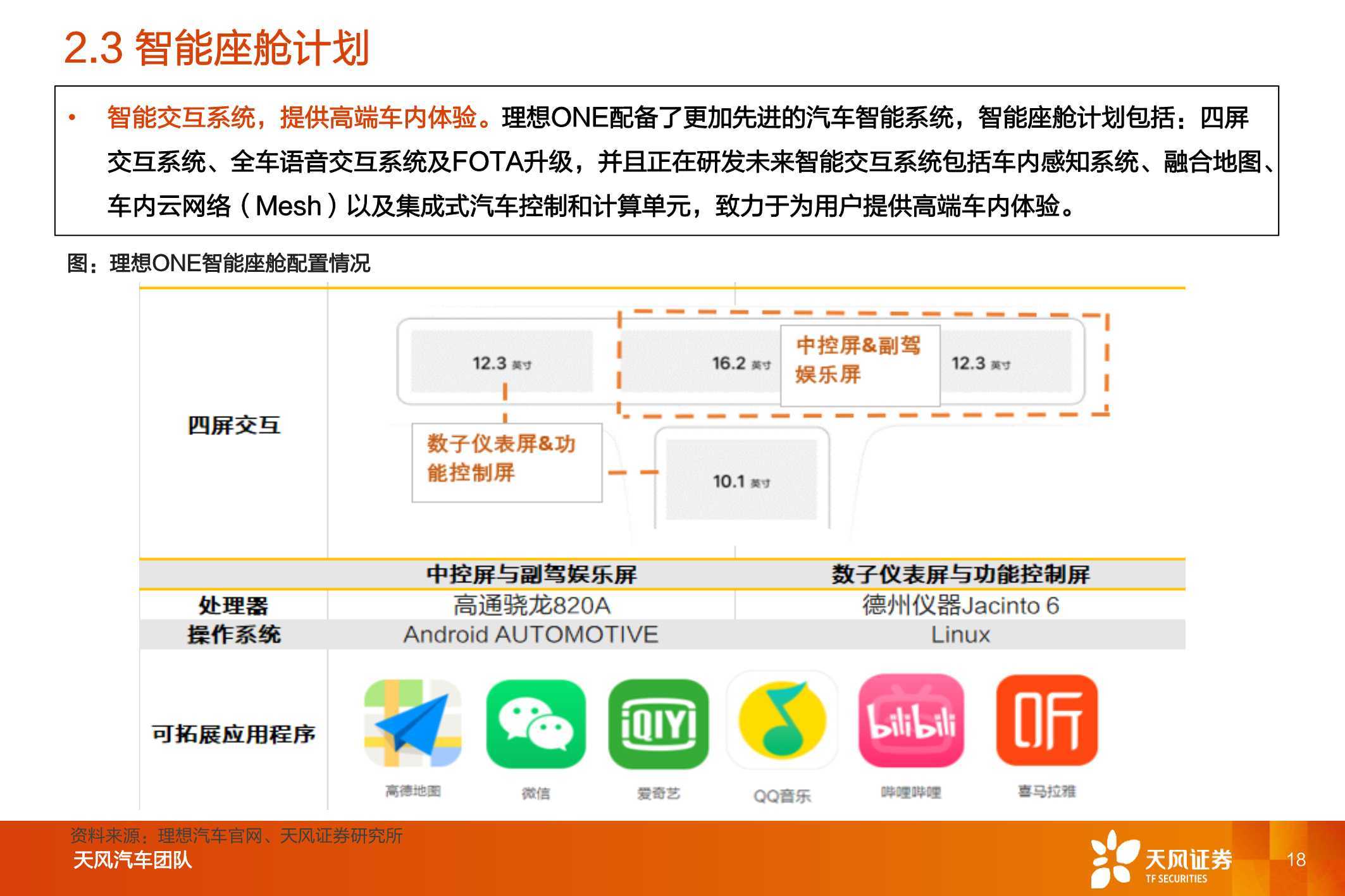 点击进入看图评论