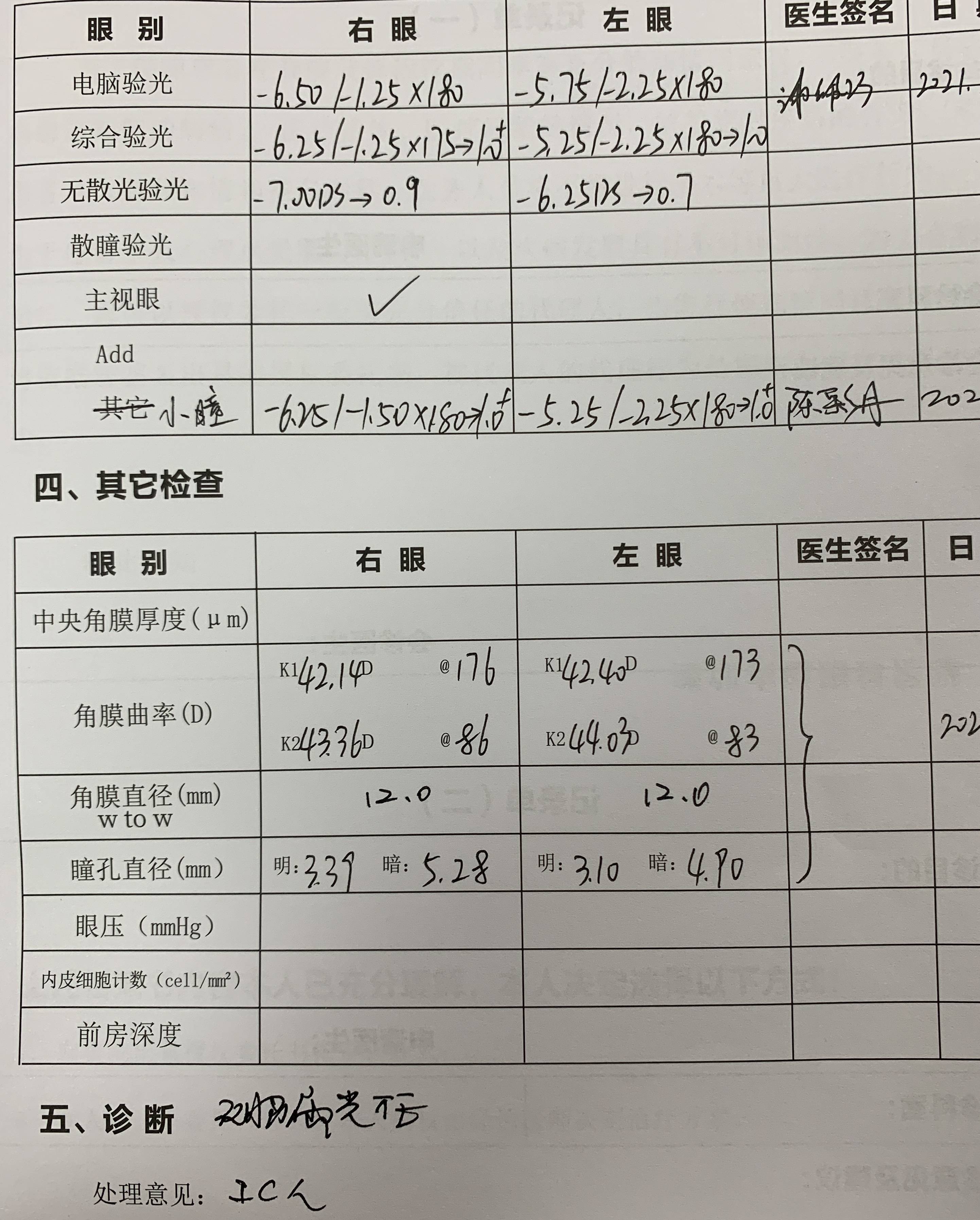 在深圳做完icl手术半年后的记录分享 医生