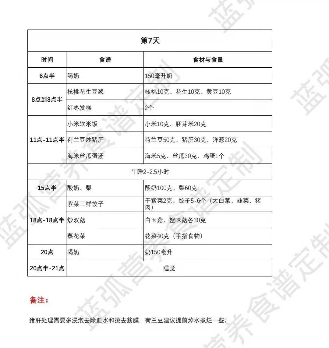 知识科普|超实用一对一定制食谱,不只是一份菜单,更是一份健康解决方案