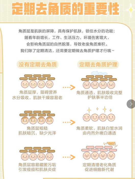 产品|让混合性肌肤秋季更听话,护肤也得讲套路!!