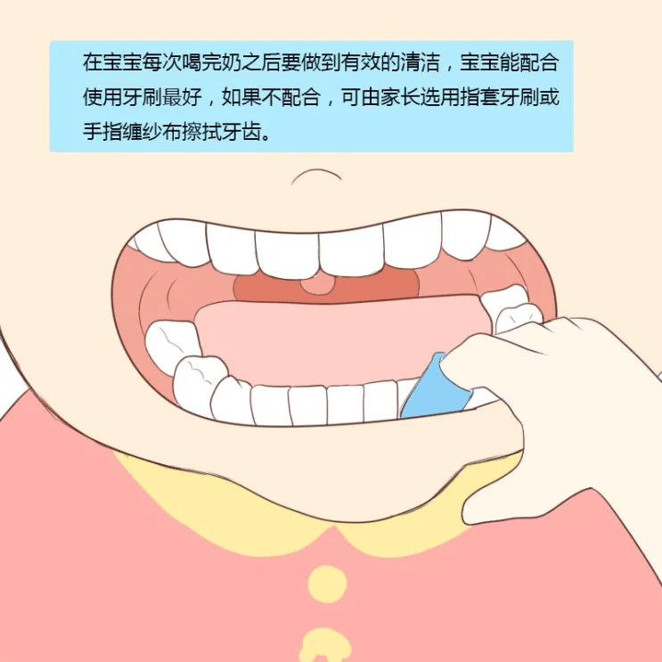 從寶寶出生就開始清潔口腔