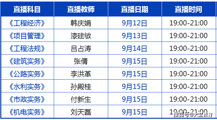 考生|已更新：2021年一级建造师各科目考试真题及答案解析汇总