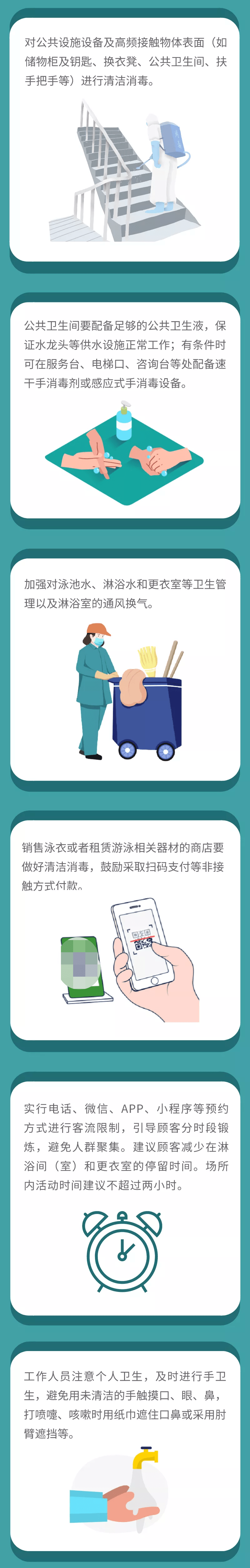 游泳|【关注】新冠肺炎疫情常态化防控防护指南之游泳场所篇