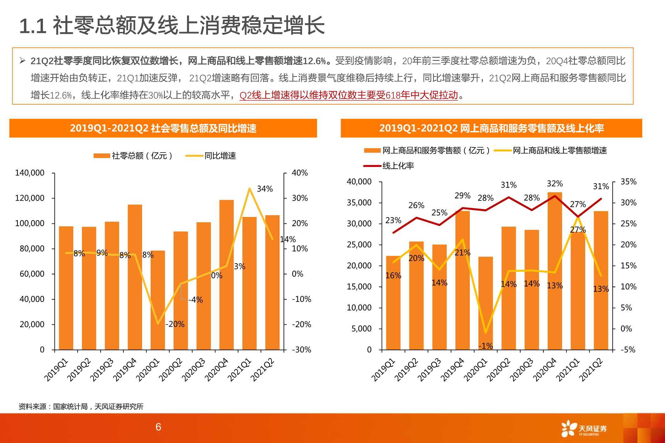 互联网传媒行业:反垄断政策步入成效期,平台竞争回归运营本质