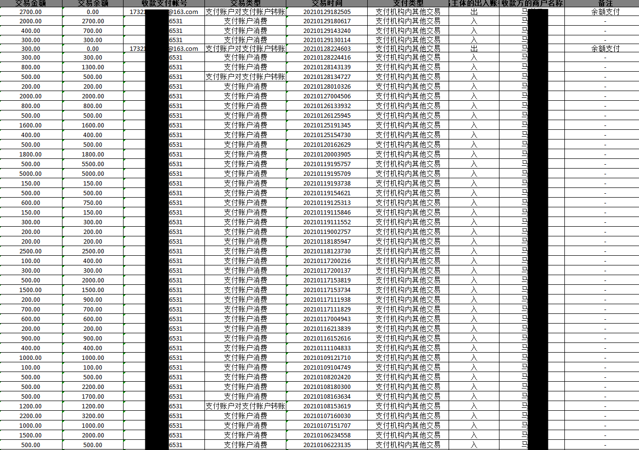 犯罪嫌疑人支付宝账户明细现南昌铁路警方已对涉嫌敲诈勒索犯罪嫌疑人马