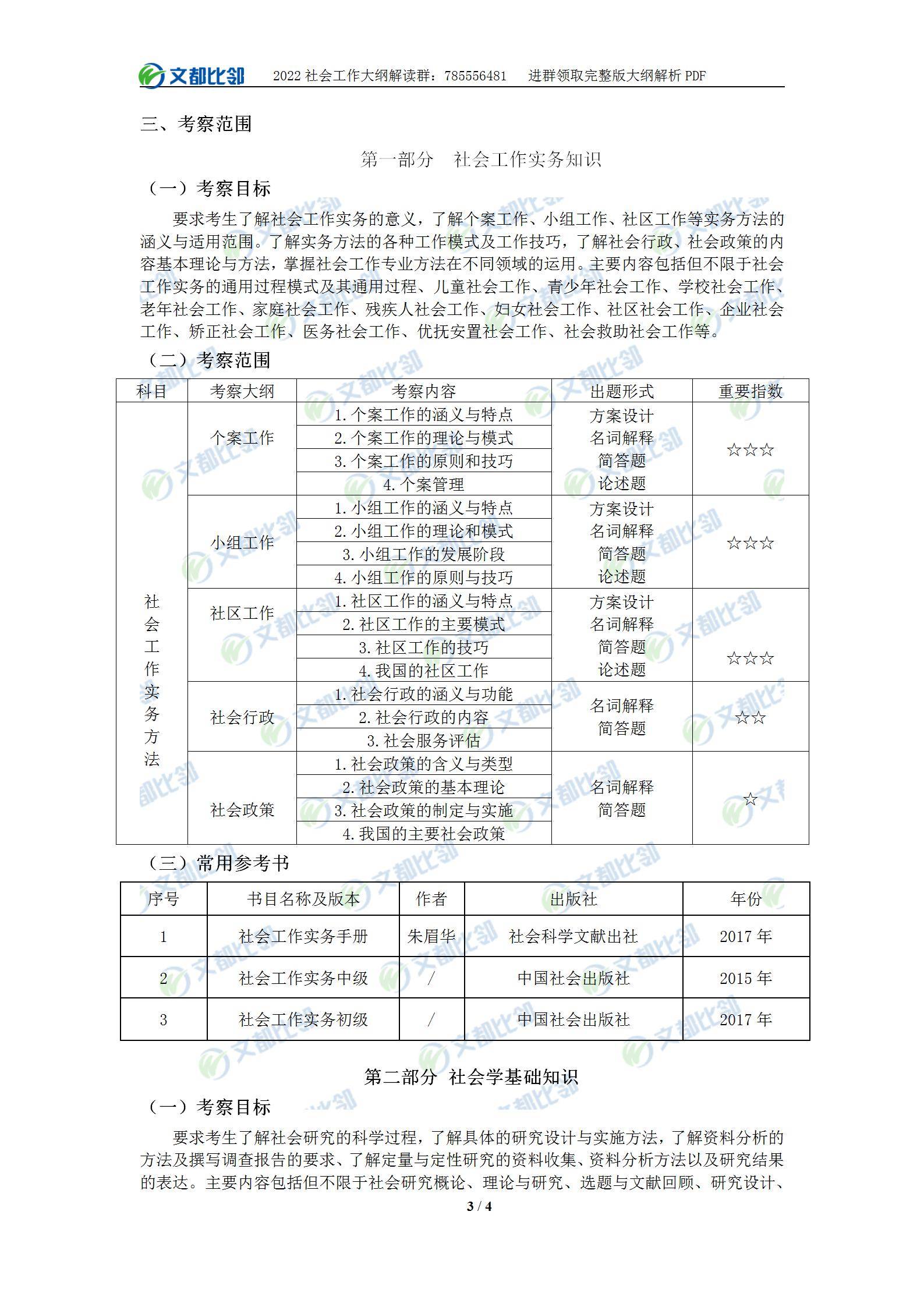 大纲|文都教育详解22年社会工作437考研大纲（上）