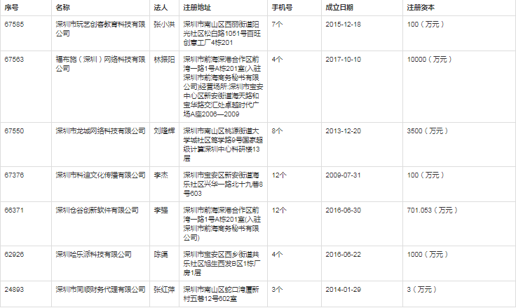 0b2f328f85ad48dcaa75f5972b6a9e7f.png