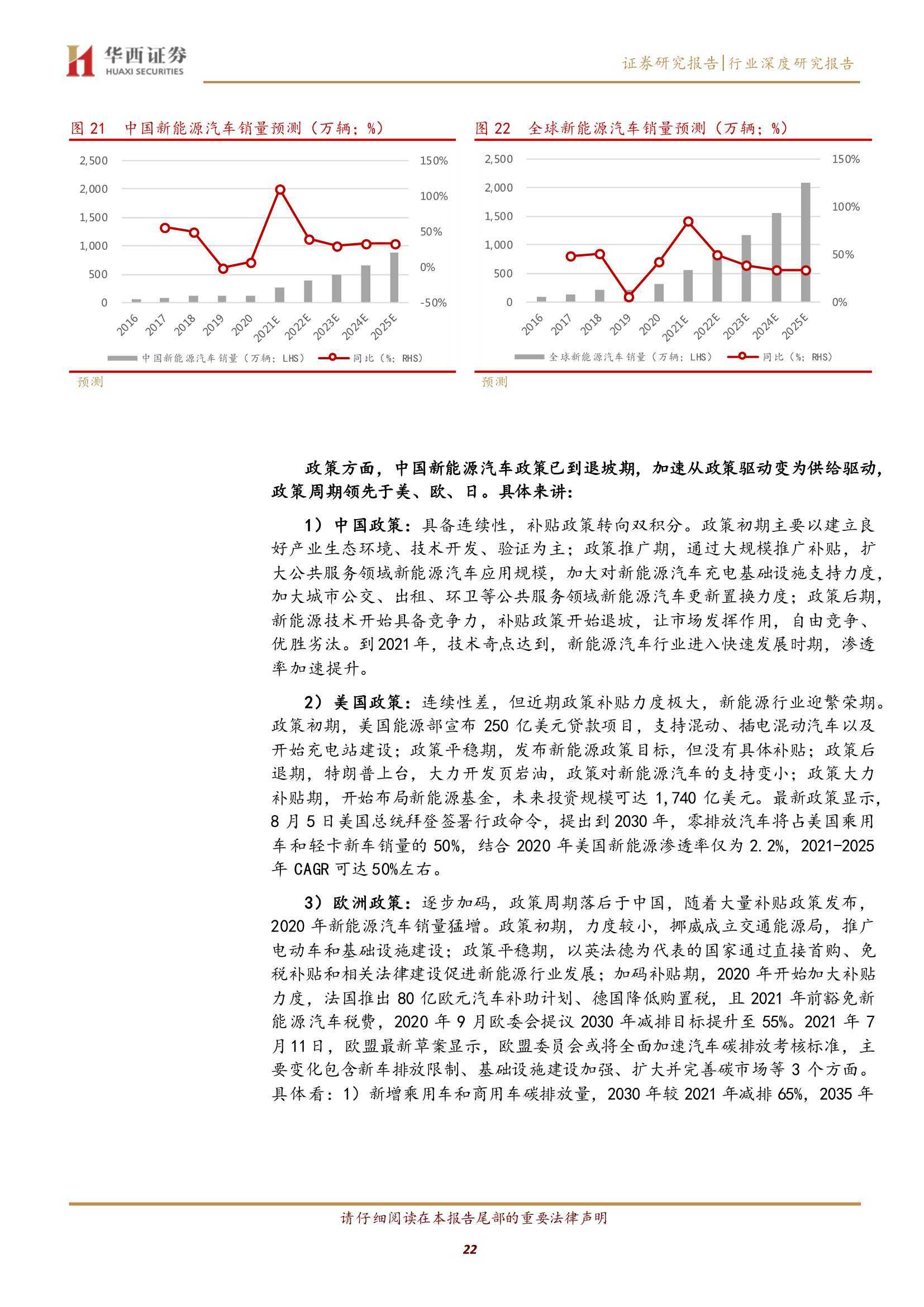 点击进入看图评论