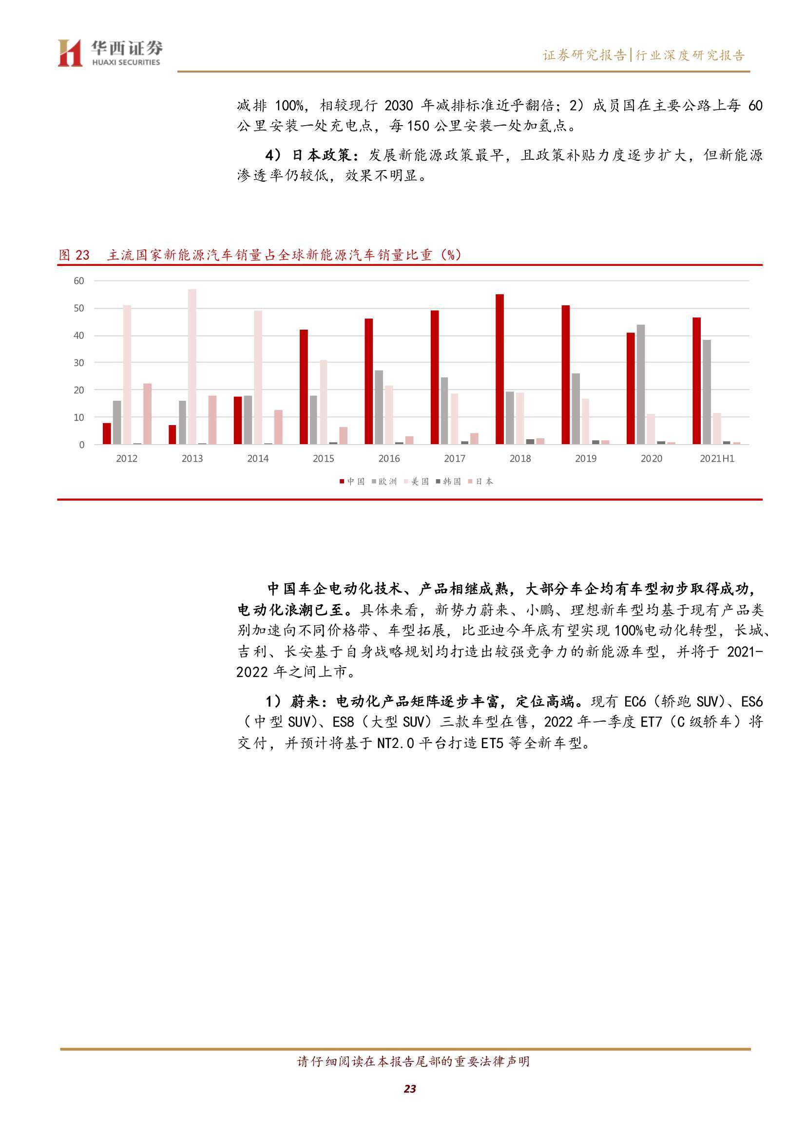 点击进入看图评论