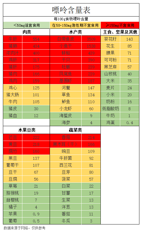 果汁的简谱_果汁分你一半简谱(3)