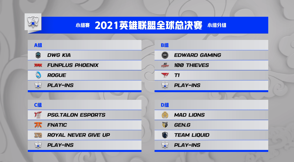 〖英雄联盟2021抽签结果英雄联盟2021抽奖〗