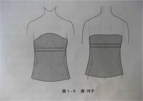 图案 江苏五龙——带你了解内衣的变迁史！
