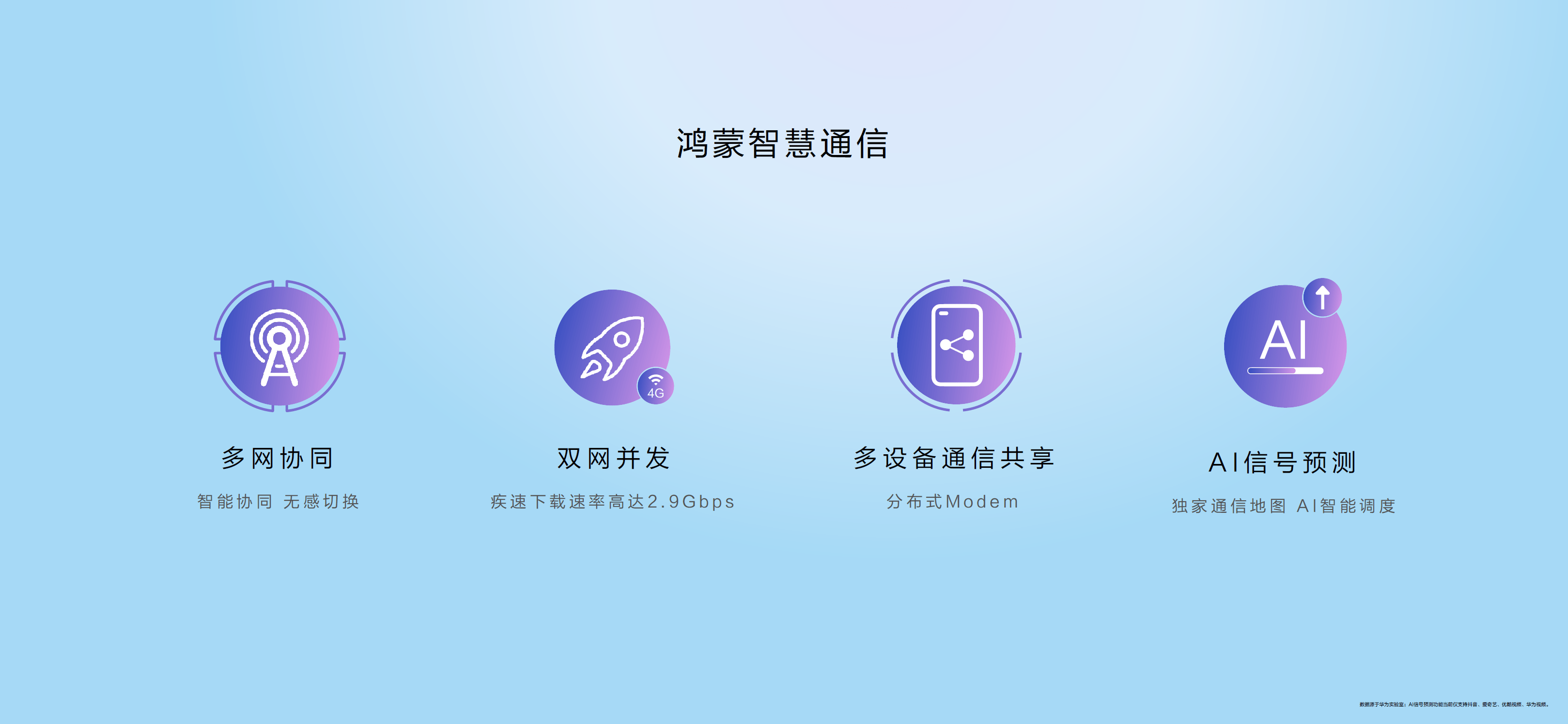 Wi-Fi|华为 nova 9 发布，鸿蒙 OS 新特性如何定义手机使用新方式？