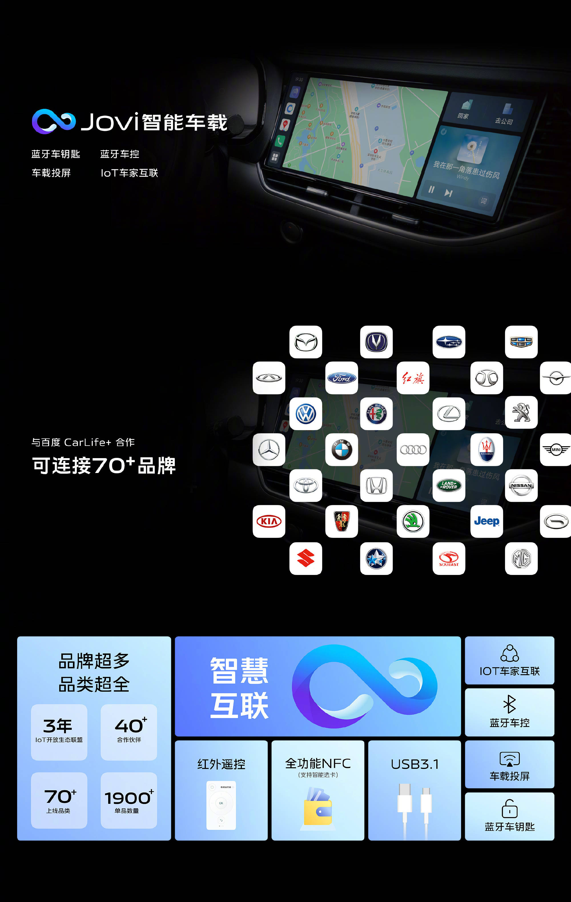 手机|vivo X70 Pro邂逅Jovi InCar：便捷更易用的智能车载体验