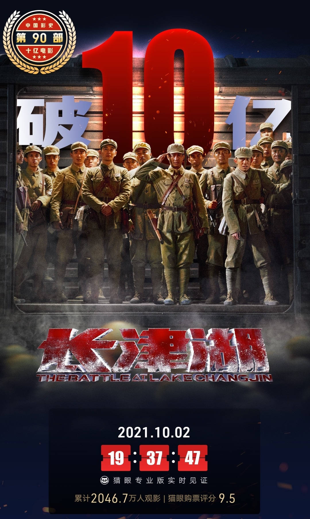 《長津湖》票房破10億 成為中國影史第90部十億電影 娛樂八卦吃瓜 第2张