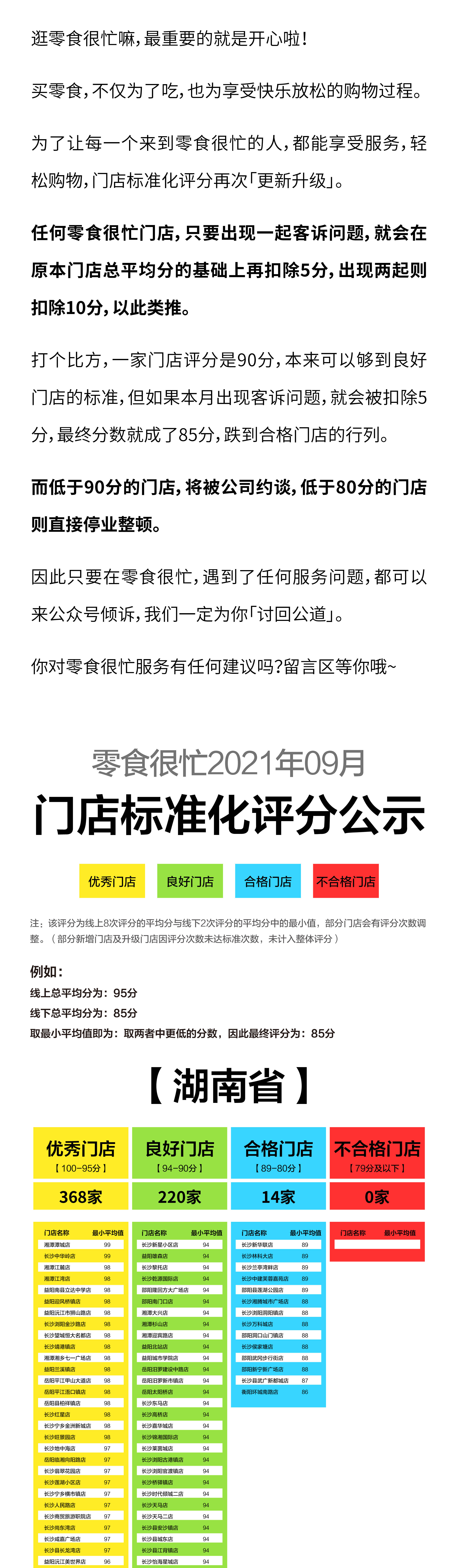 标准化|为了零食很忙服务的提升，我们又给门店标准化加码了