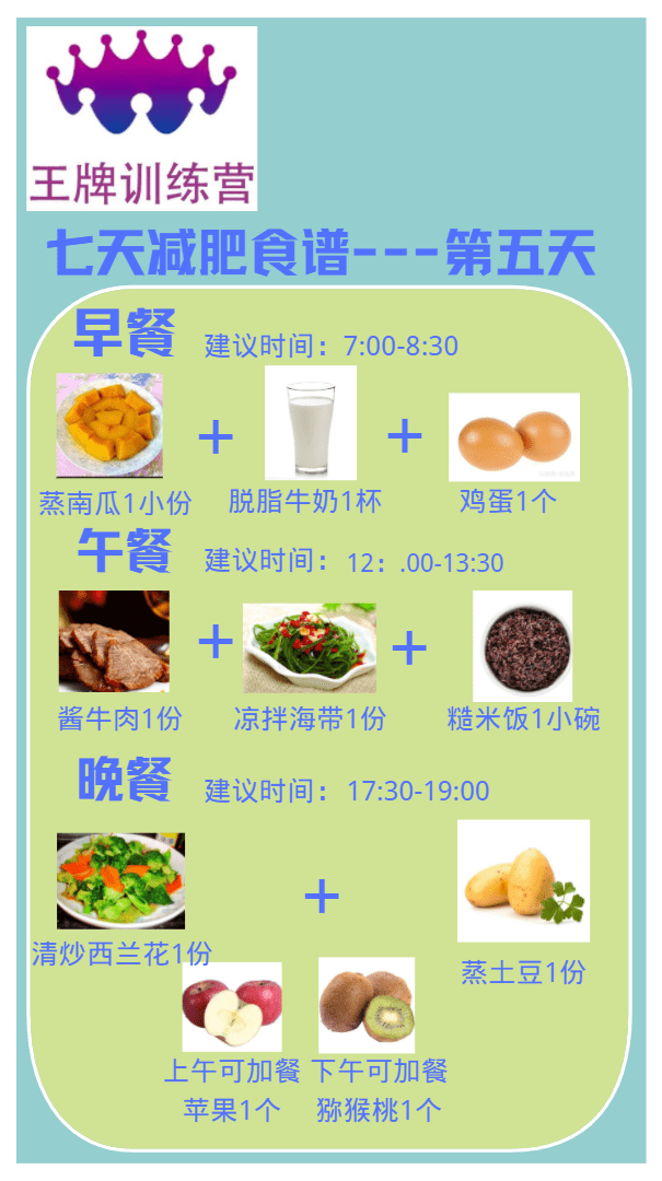 知识科普|成都王牌减肥训练营：大家要的一周减肥食谱它来了！简单好做又好吃！