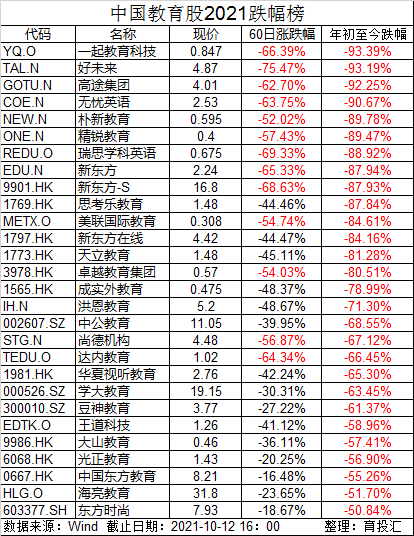 机构|最高决策、终极定调：职业教育将迈入“黄金十年”