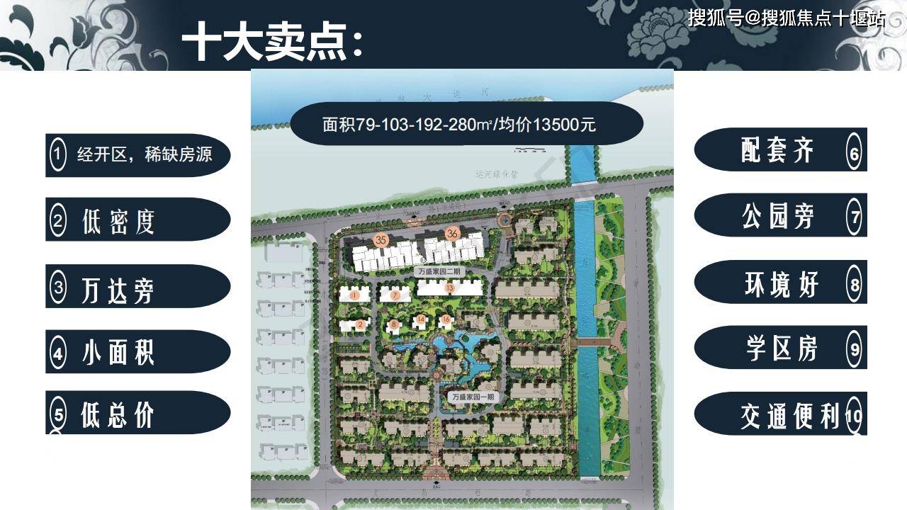 独家消息浙江嘉兴万盛家园二期售楼处电话丨售楼处地址