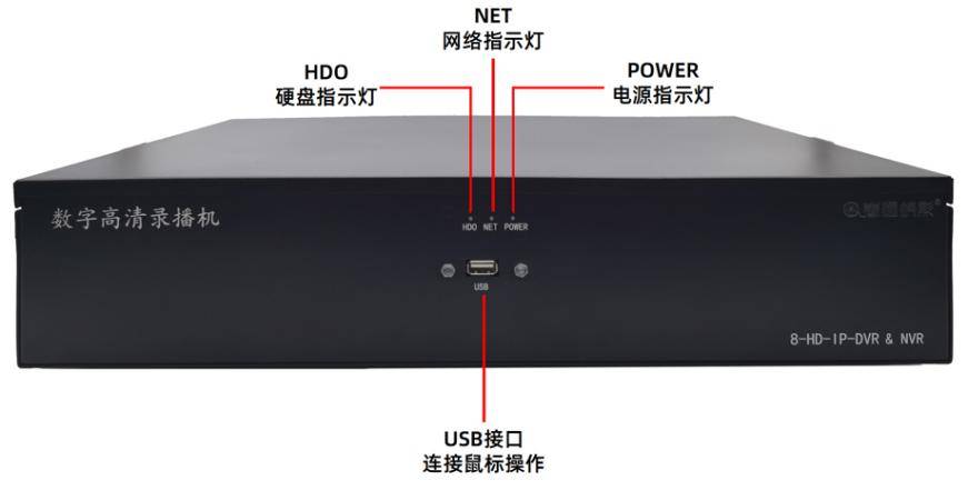 8路sdi输入32路ipc输入硬盘录像机