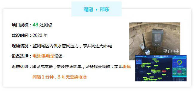 管网信息化/智慧水务管网监测