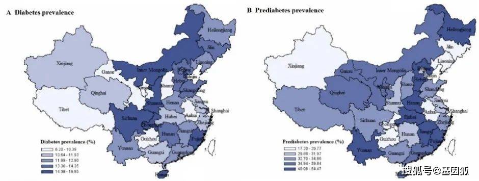 诊断|健康科普:大家一起来了解糖尿病