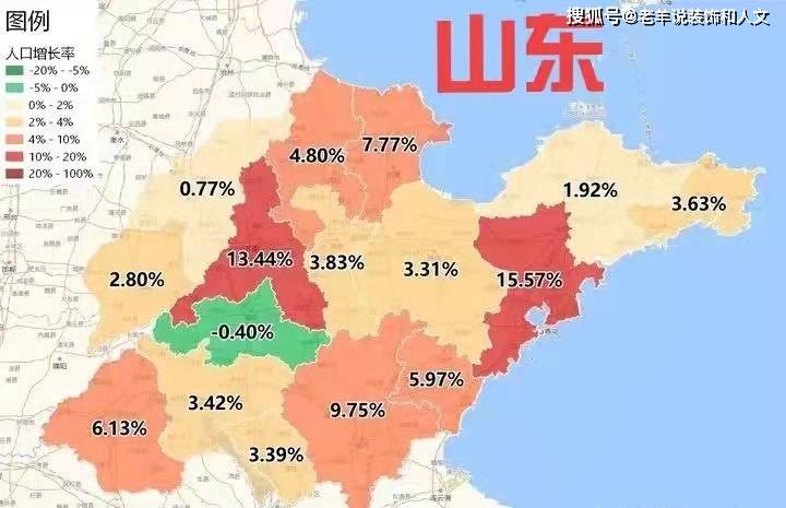 山东人口增长在gdp前三名的省份中最稳定