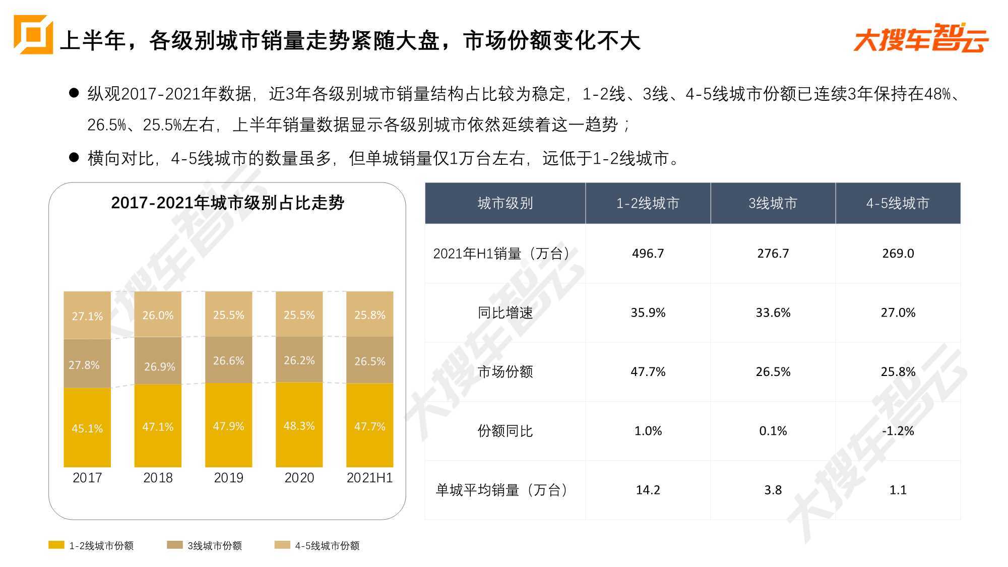 点击进入看图评论