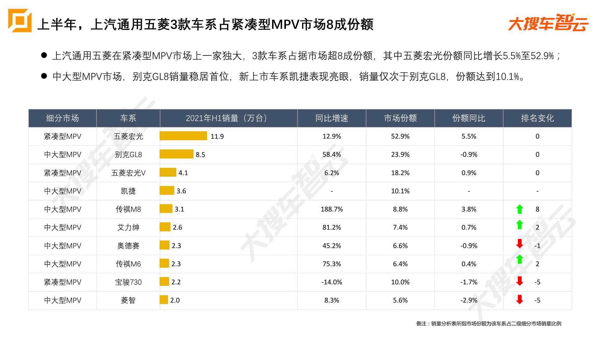 点击进入看图评论