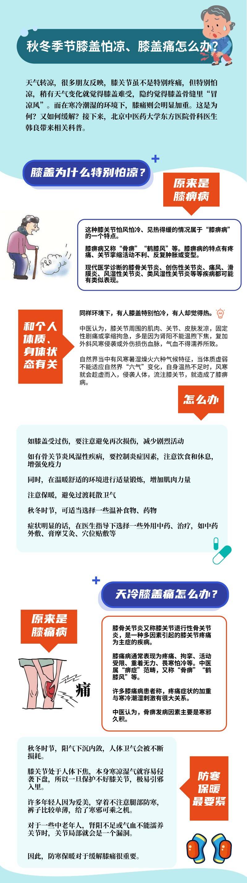 膝盖,季节,膝盖|秋冬季节膝盖怕凉、膝盖痛怎么办？ ???