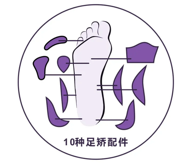 进行提升成人矫正针对性，爱矫健成人矫正鞋垫抢鲜上市