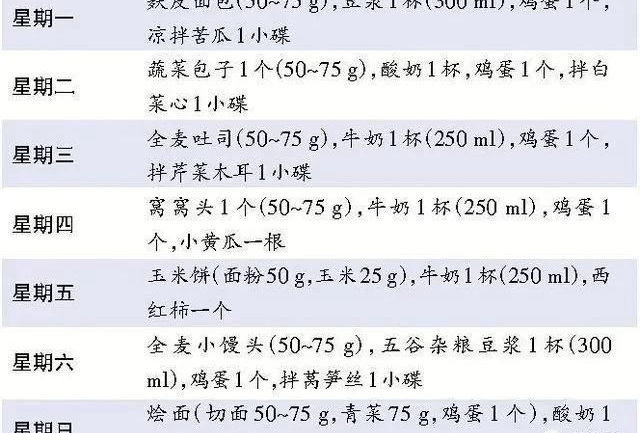空腹|李爱国主任分享：糖尿病早晨有“四件事”不能做,导致全天血糖波动,伤身体
